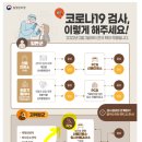 참말로 친절한 약국 이미지