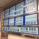 우돈네