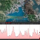 GPS Route Editor로 만든 파일을 '구글 어스(Google Earth)'에서 열어보는 방법 이미지