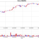 주식회사 시리우스 이미지