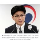 "론스타에 95% 승소" 법무부 주장은 '대체로 거짓' [오마이팩트] 이미지