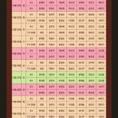 11650-16-41-12 | [서울 연극 추천] 12월·연말 데이트에 딱! 을지로 코미디 연극 ‘마트로시카’ 관람 후기