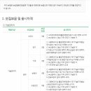 2020 하반기 부경양돈농협 신규직원 채용공고(~6.23) 이미지