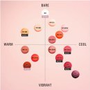 밤빗 | 카톡 선물 추천 바비브라운 엑스트라 립 틴티드 밤 후기