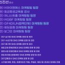 SNS 블로그마케팅 이미지