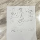 엔비짐PT | 광운대역 프리미엄 피티샵 엔비짐PT 상담 및 운동 솔직 후기 예요