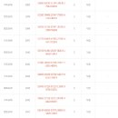 이지드림 이미지