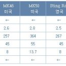 청상어 이미지