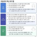 네온테크- 반도체·디스플레이 절단 장비사업, FA시스템 사업은 , 국내1호 산업용 드론사업 이미지