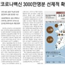 국제더드림금거래소 - 달서구 월배로 483 | 국제더드림금거래소