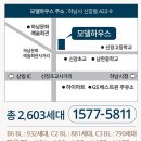 지택21공인중개사사무소 네이버블로그