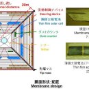 이카로스 이미지