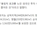 내토지부동산중개 이미지