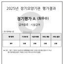 경주 나눔의집