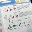 가온스포츠아카데미 - 부천시 원미구 계남로301번길 56 | 가온스포츠아카데미