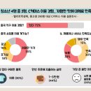 이커머스엘리트