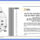 지산리세스빌 도안오피스텔 이미지