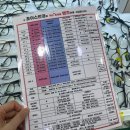 초이스안경 콘택트 이미지