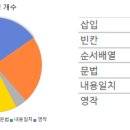 전주만성중학교 이미지