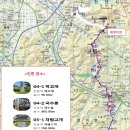 차령고개로 이미지