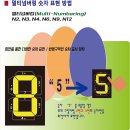 율촌화학(주) 이미지