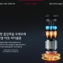 [LG전자] 스치기만해도 미세먼지까지 잡아주는 A9 청소기를 소개합니다 이미지