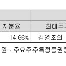 (주)남경기술공사