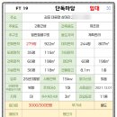 대명호이스트 이미지