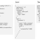 동작하이퍼 이미지