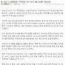 코빅 라이또 천만원 UCC 페스티벌~카트라이더 주최 이미지