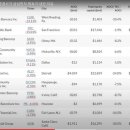 행락 농장 이미지