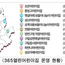 성모자애어린이집 이미지