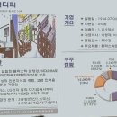 (주)와이디피 - 광산구 | (주)와이디피