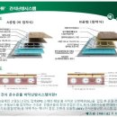 체류형 쉼터, 농막... 건식 보일러 설치공사 이미지