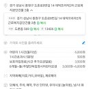 리틀비틀키즈카페 도촌점 이미지