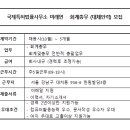 국제특허법률사무소미래연