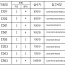 GS25 영덕 남정점 이미지