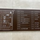 용 | [금천구] 가산디지털단지역 돈카츠 맛집 카츠토랑 돈파스 후기