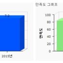 (주)달고나엔터테인먼트 이미지