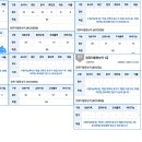 [컴퓨터활용능력실기] 노베이스의 컴활 실기 13트 합격 수기 이미지