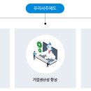 장기업 행정사 이미지