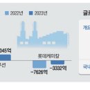 필라케미칼 매일경제