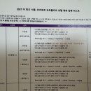 대디스냅 | 더링크 예식 대디롱레그스 계약후기｜원판+서브스냅 선택한 이유