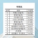 대정물산 이미지