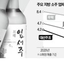 좋은데이 카카오 검색결과