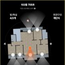청당산운마을5단지아파트 | 시세는? 동별 시세 차이 5천만원! 모르면 당하는 청당 벽산 입찰 전략 / [천안_경매(아파트)](7층 43평)