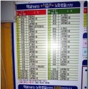 서해안길 1 (땅끝탑- 송지면사무소 -어란진항- 신정삼거리). 이미지