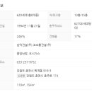 퇴계봄내 이미지