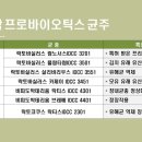도도스타일 - 양산시 삽량로 199 | 도도스타일