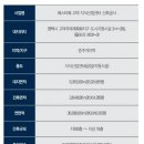에스타워